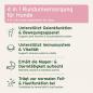 Preview: Aniforte 4in1 Complete Dog 250g   - Immunsystem, Fellkraft, Magen & Darm
