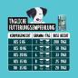 Preview: Fütterungstabelle und einfache Dosierung des Zahnpflege-Granulats für Hunde