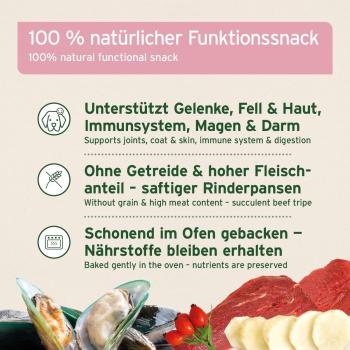 Preview: 4-in-1 Formel von AniForte zur Unterstützung von Immunsystem, Verdauung, Gelenken und Fell