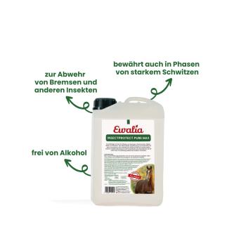 Preview: EWALIA InsectProtect Pure Max – Der hochwirksame Rundumschutz gegen Lästlinge