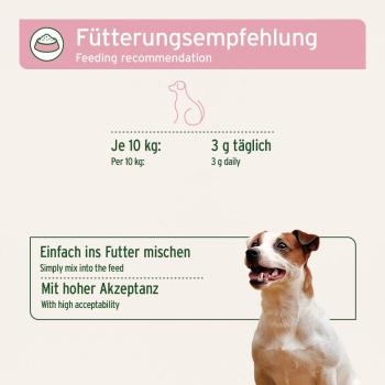 Preview: Fütterungsempfehlung und Dosierung für Hunde pro Tag nach Körpergewicht