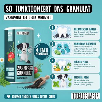 Vorteile von TIERLIEBHABER Zahnpflege-Granulat gegen Zahnstein, Plaque und Maulgeruch
