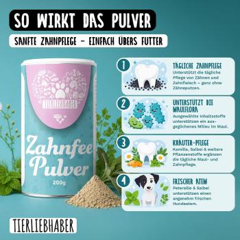 Preview: Natürliche Inhaltsstoffe Petersilie, Salbei, Kamille und Spirulina für die Zahnfee Pulver Rezeptur