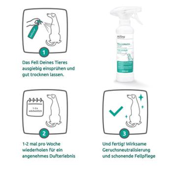 Aniforte Fellgeruch-STOP - beseitigt unangenehme Fellgerüche 200ml