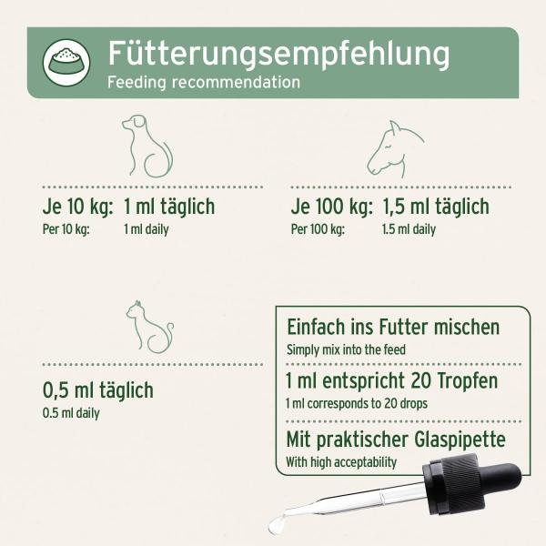 AniForte Omega-3 Algenöl – ideal bei Fischunverträglichkeit von Hund und Katze