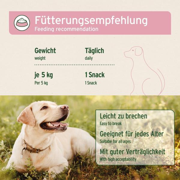 Fütterungsempfehlung und Dosierungstabelle der AniForte 4in1-Snacks nach Körpergewicht