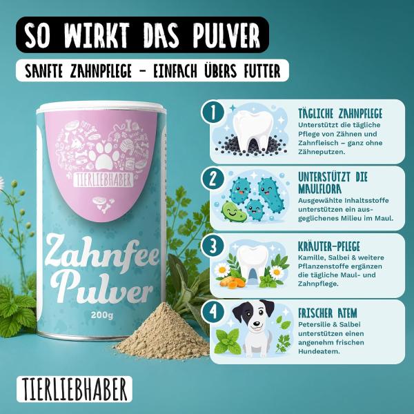 Natürliche Inhaltsstoffe Petersilie, Salbei, Kamille und Spirulina für die Zahnfee Pulver Rezeptur