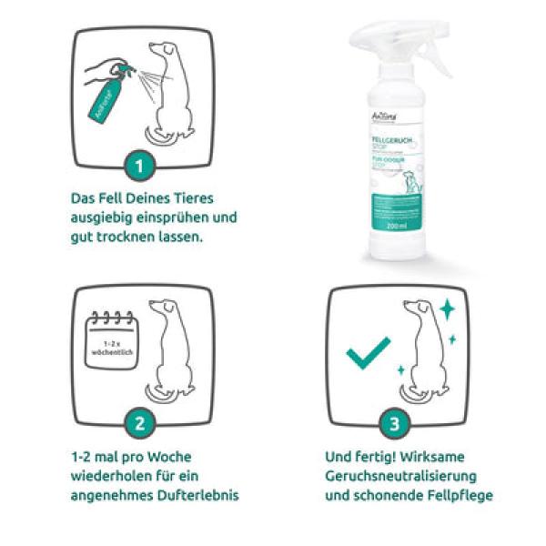 Aniforte Fellgeruch-STOP - beseitigt unangenehme Fellgerüche 200ml