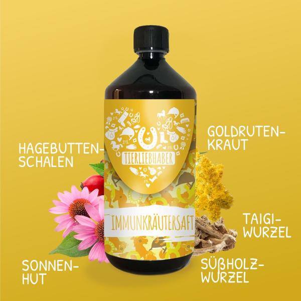 Immunkräutersaft für Pferde – Tierliebhaber | 1 L