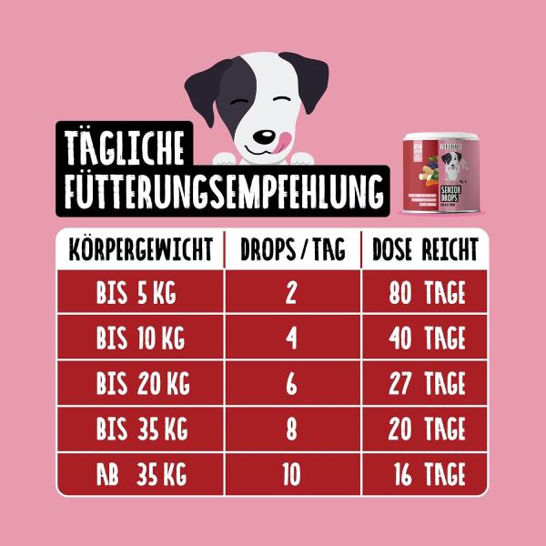 TIERLIEBHABER Senior Drops – Gelenke & Vitalität für ältere Hunde (350 g)