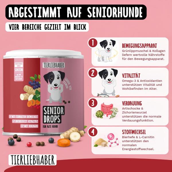 Inhaltsstoffe TIERLIEBHABER Senior Drops mit Kollagen, Grünlippmuschel, Teufelskralle und Lachsöl